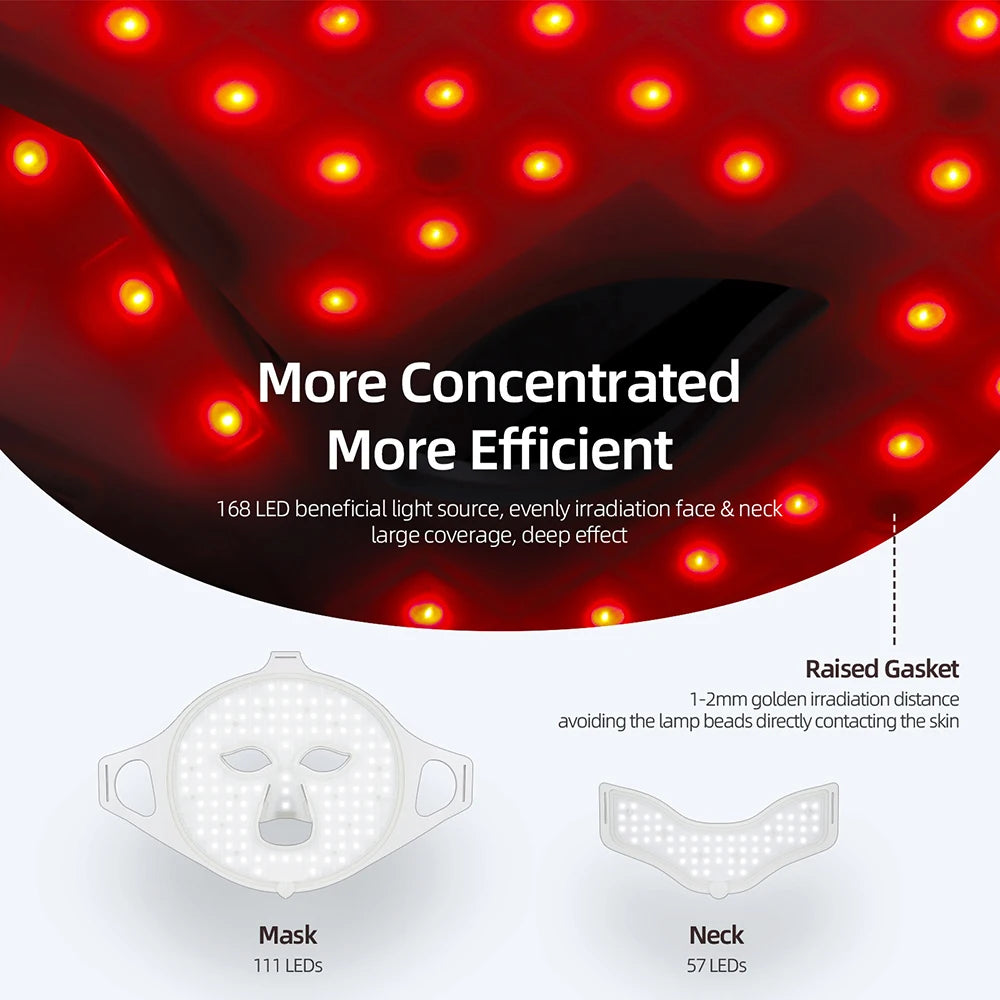 Silikon-LED-Maske für Gesicht und Hals,