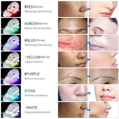 7-Farben-LED-Gesichtsmaske mit Hals-LED-Licht,