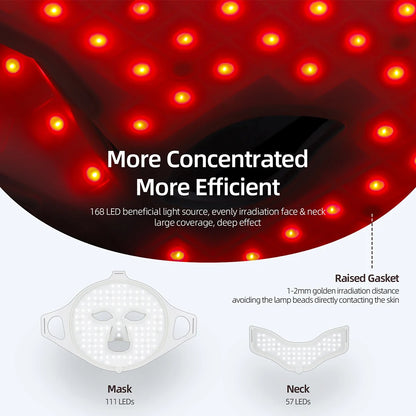 Silikon-LED-Maske für Gesicht und Hals,