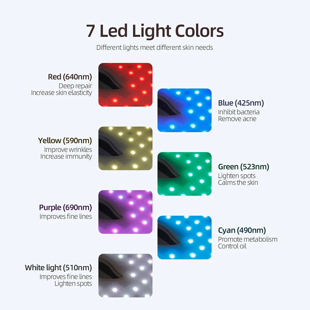 Silikon-LED-Maske für Gesicht und Hals,